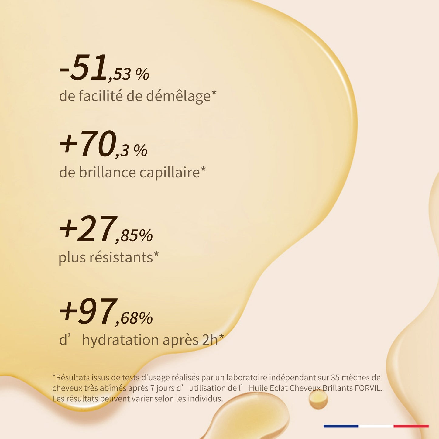 FORVIL 100% Huile Cheveux Naturelles Centenaire Perle Noire 50ml