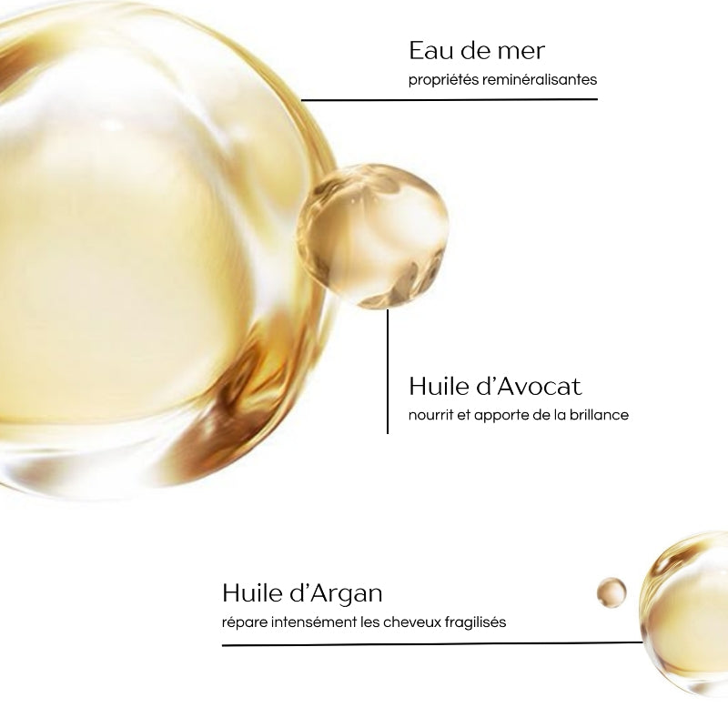 Nourishing Repairer Shampoo 300ml