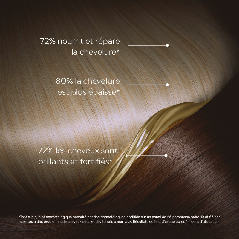 Nourishing Repairer Shampoo 300ml