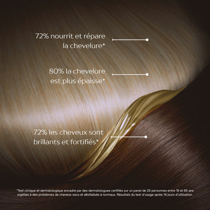 Nourishing Repairer Shampoo 300ml