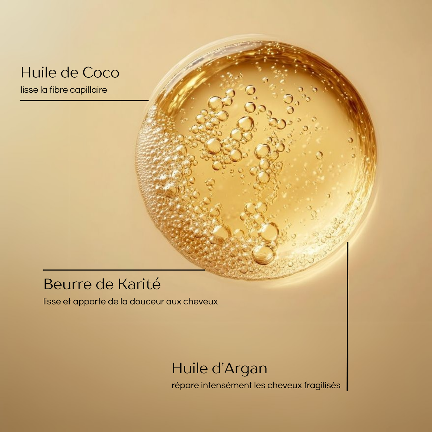 Revitalizing and Detangling Conditioner 500ml