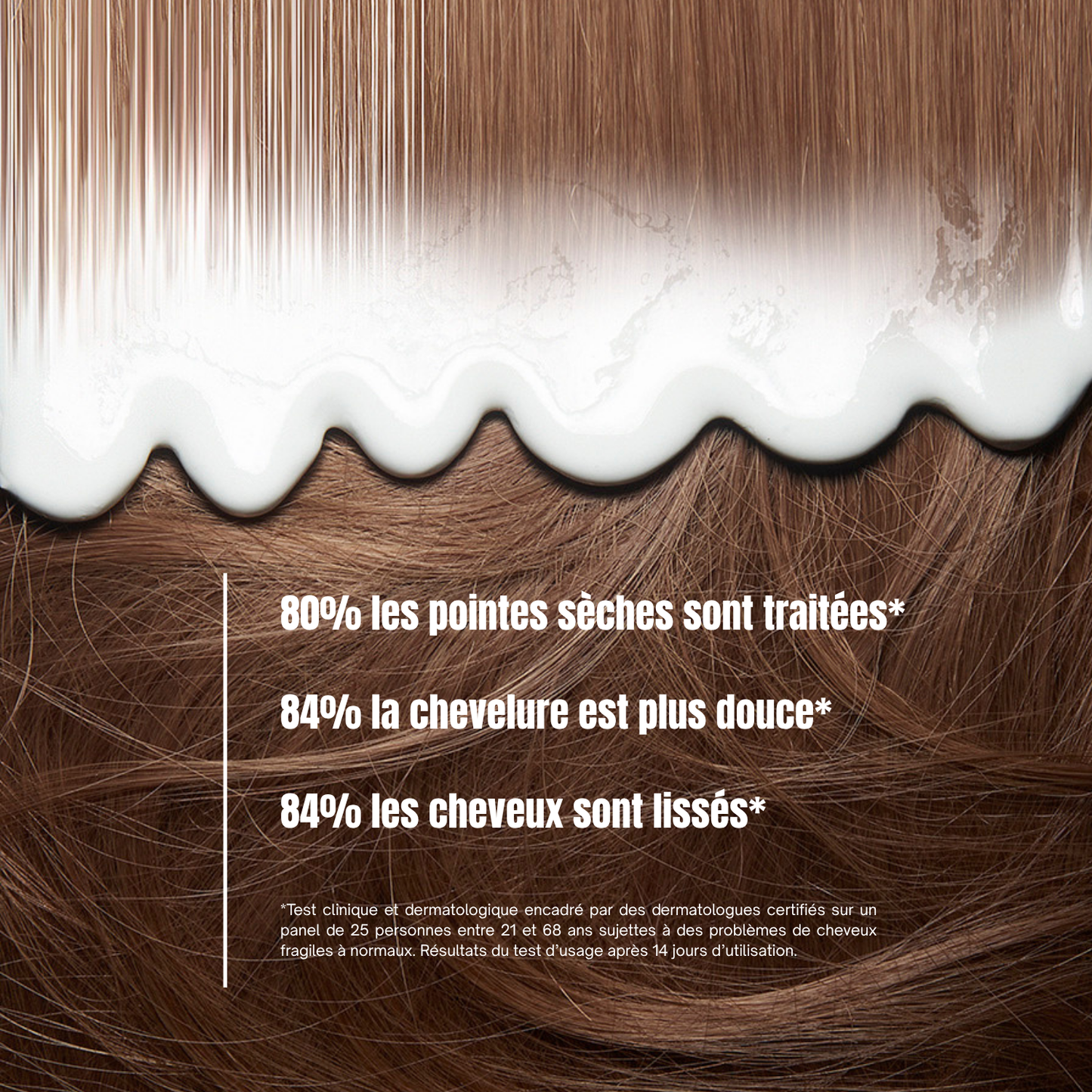 Revitalizing and Detangling Conditioner 500ml