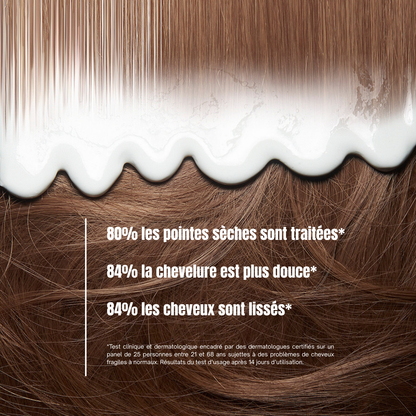 Revitalizing and Detangling Conditioner 500ml